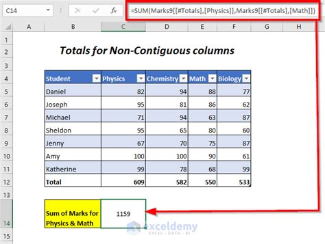 Image result for Contiguous Reference Excel