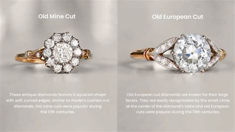 Old Mine Cut Diamonds | PriceScope