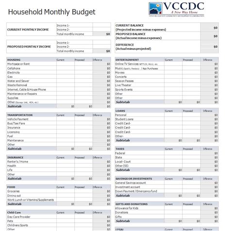 Image result for Home Budget Example