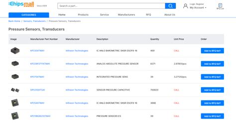 Map Sensor Replacement Tutorial 的图像结果