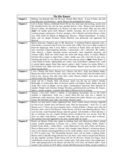 Image result for Kite Runner Course Hero