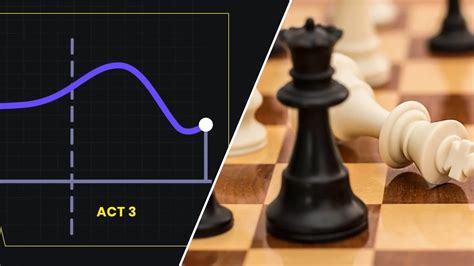 What is the Climax of a Story — Definition, Examples & Structure