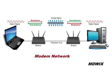 Image result for Desktop Computer Network Device