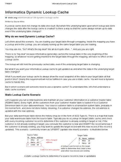 Image result for Lookup Cache in Informatica