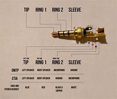 xbox one chat headset wiring diagram fixing the xbox one stereo headset pineapple freefall xbox one chat headset wiring diagram fixing the xbox one stereo headset pineapple freefall