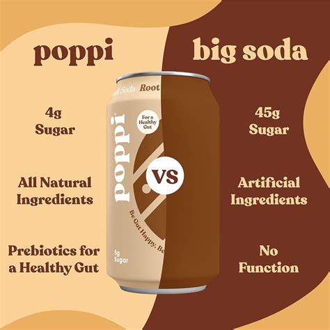 Buy POPPI Sparkling Prebiotic Root Beer Soda w/ Gut Health & Immunity ...