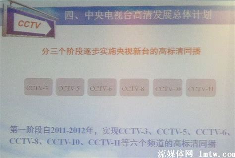 中央五台节目预告 央视五套节目表_cctv5十电视节目表