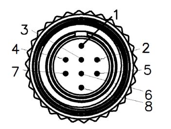 GPIO Cables with 8-pin Hirose HR25 Circular Connector | Teledyne Vision ...