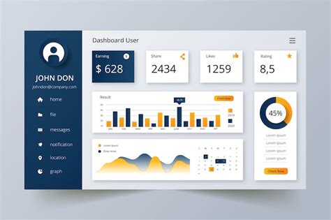 Dashboard Vectors - Download Free High-Quality Vectors from Freepik ...