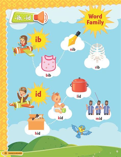 Buy Dreamland Phonics Reader 3 - Word Families Short and Long Vowel ...