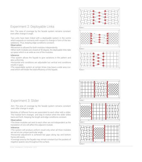 Kinetic Tessellation | CEPT - Portfolio
