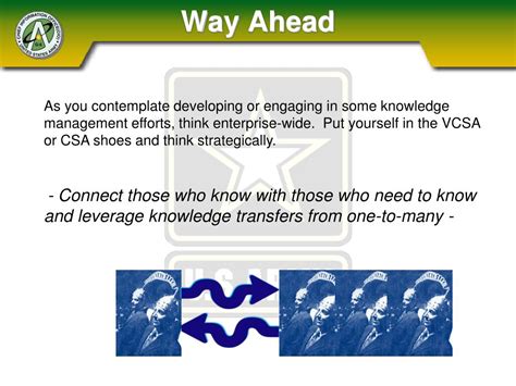 Army Knowledge Management 的图像结果