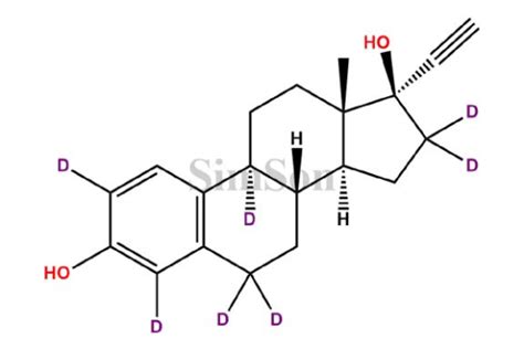 Ethynyl Estradiol-2,4,9,6,6,16,16-D7 | CAS No- 57-63-6(Unlabelled ...