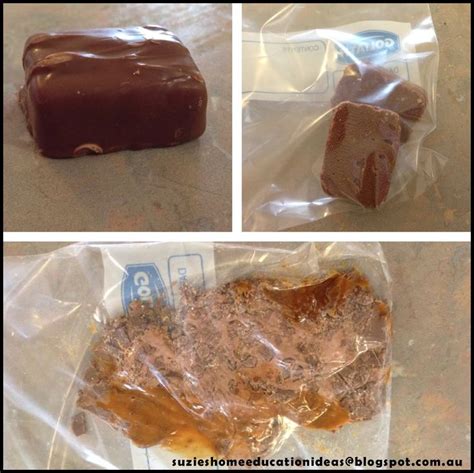 Triple Bottom Line 的图像结果