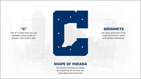 Noted: New Wordmark, Secondary Logo, and Uniforms for Indianapolis Colts