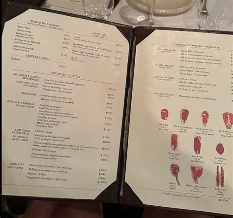 ¿Cuánto cuesta una porción de mollejas en la parrilla Don Julio?