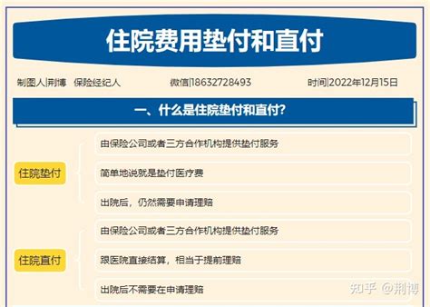 2023年银川公积金可用于购房首付-涿州汇家网