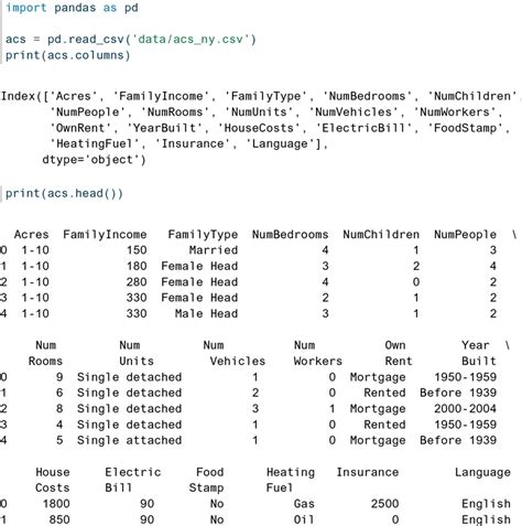 Image result for Python Pandas 2 Codeitup