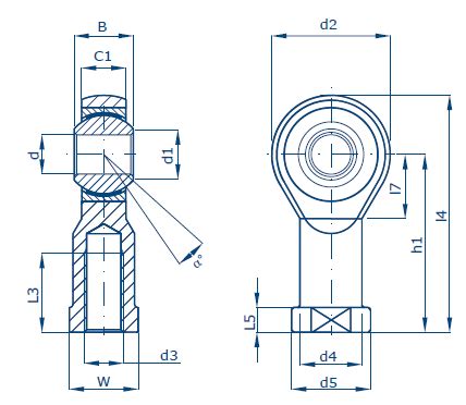 CFP - MyRollon India