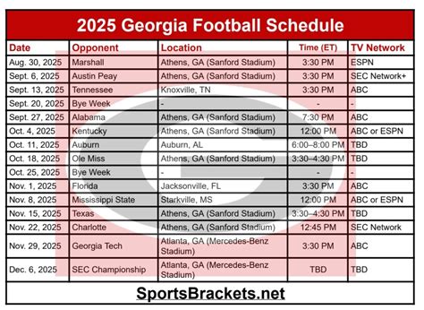 Georgia Bulldogs 2025 Football Schedule: Breakdown, TV Listings, and ...