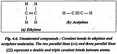 Polymers - Definition, Characteristics, Classification, Types ...