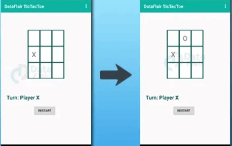 Image result for Java Android Projects