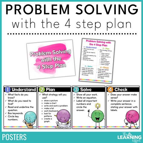 Image result for Problem Solving Model Poster