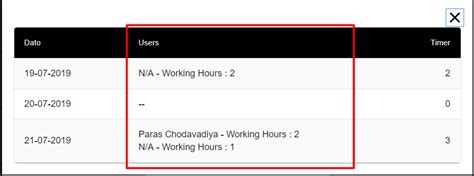 Image result for Uncaught TypeError View.map Is Not a Function