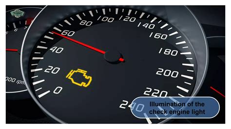 Image result for Repairing Engine Control Module