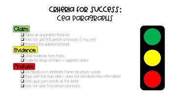 Image result for Courseware Design and Development Using Multimedia Tools