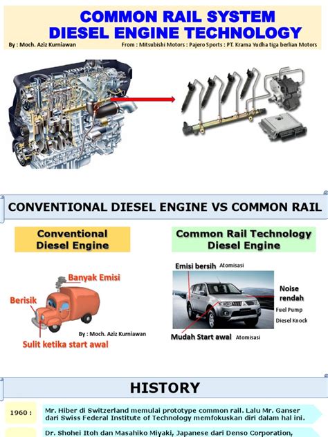 Common-Rail Diesel Engine Explained 的图像结果