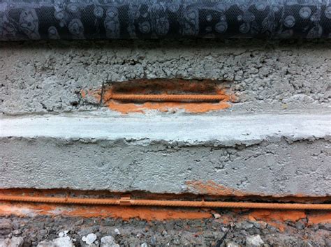 Image result for Slab Rectification