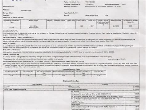 No Claim Bonus - How to save on your insurance premiums! | Team-BHP