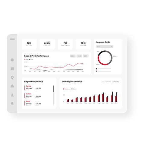 Paid Media & Digital Advertising Agency | Northern Commerce Inc.