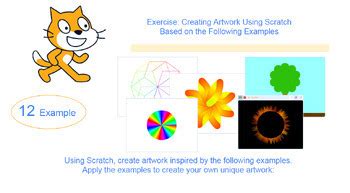 Image result for Scratch Creation Examples