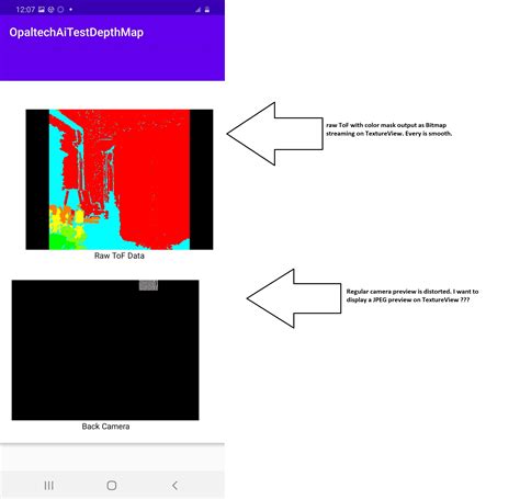 Image result for Android-x86 Screen Distorted