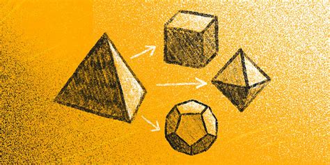 Image result for Polymorphic Example