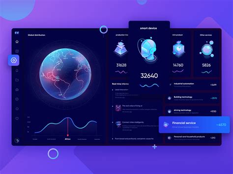 web background system /The dashboard UI by Shi Hui | Dribbble Dashboard ...