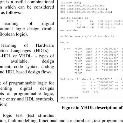 Image result for Priority Encoder Truth Table