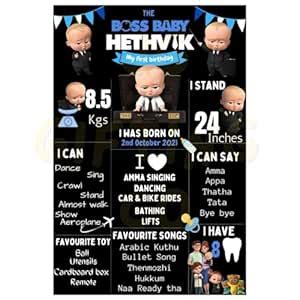 Customizable Themed Baby Birthday Milestone Board - High-Quality Print ...