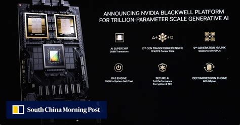 GPU Chip 的图像结果
