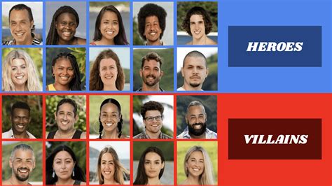 Heroes Vs Villains Survivor: Heroes Vs. Villains | Real Girls On The