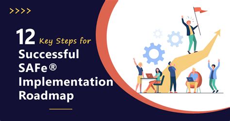 Image result for Safe Implementation Road Map Steps