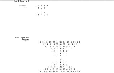 Image result for How to Print Pattern in Java