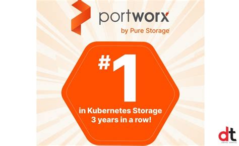Pure Storage, Pure Storage India, Kubernetes Storage, Enterprsie ...