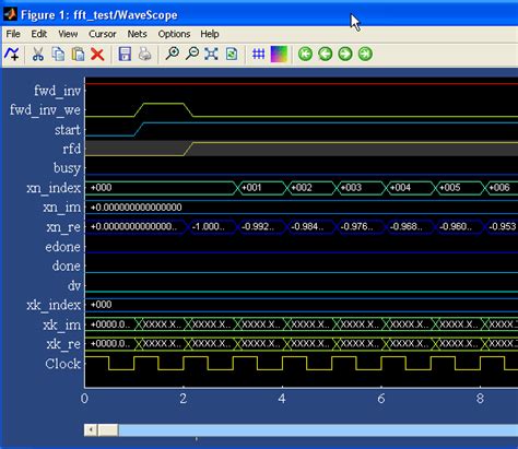 Image result for FFT Processign Using Excel