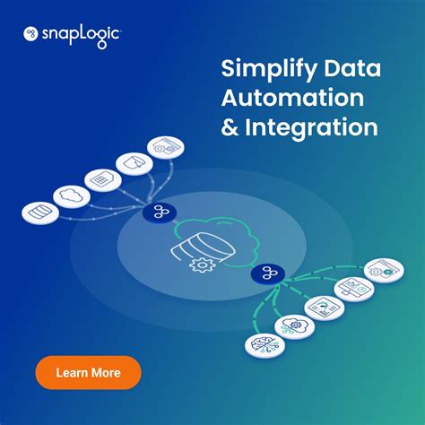 SnapLogic Bulk Update in DB 的图像结果