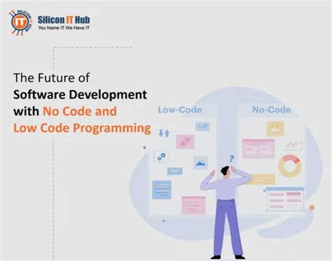 Image result for Lowcodenocodeembedcode