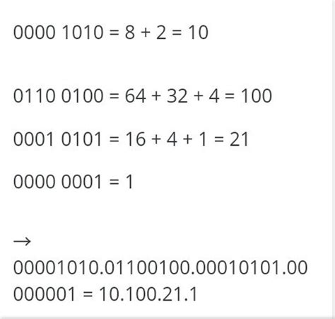 What is the dotted decimal representation of the ipv4 address which is ...