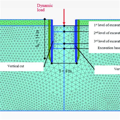 Image result for Geotechnical Engineering Model